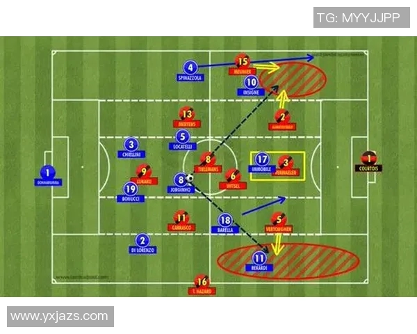 深入分析FPX战队的盯防战术及其在比赛中的应用效果